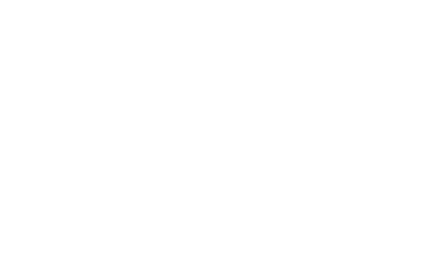 UNFPA